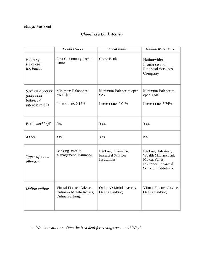 Choosing a Bank - Class Activity