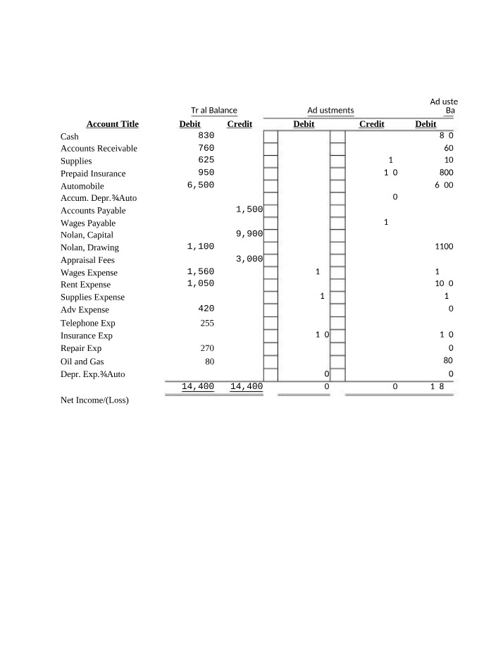 Worksheet for Nolan
