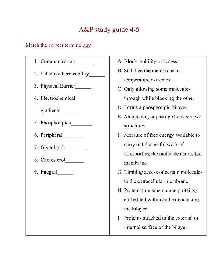 A&P Study Guide - Cellular Communication