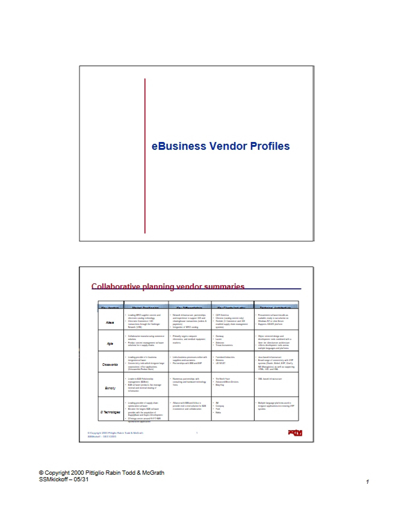 Profiles of E-Business Vendors