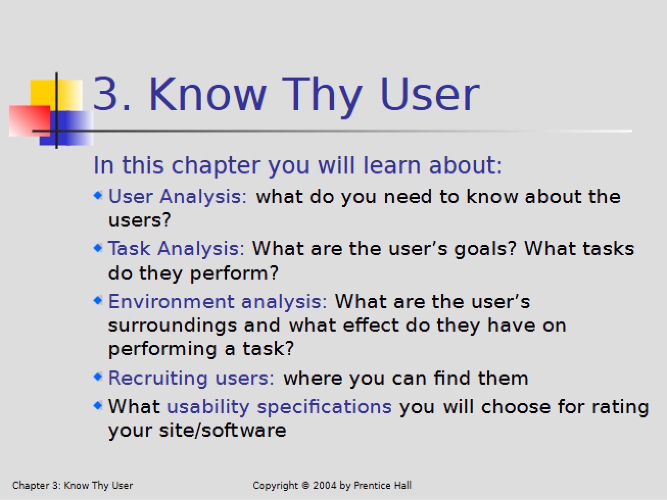 Understanding the User