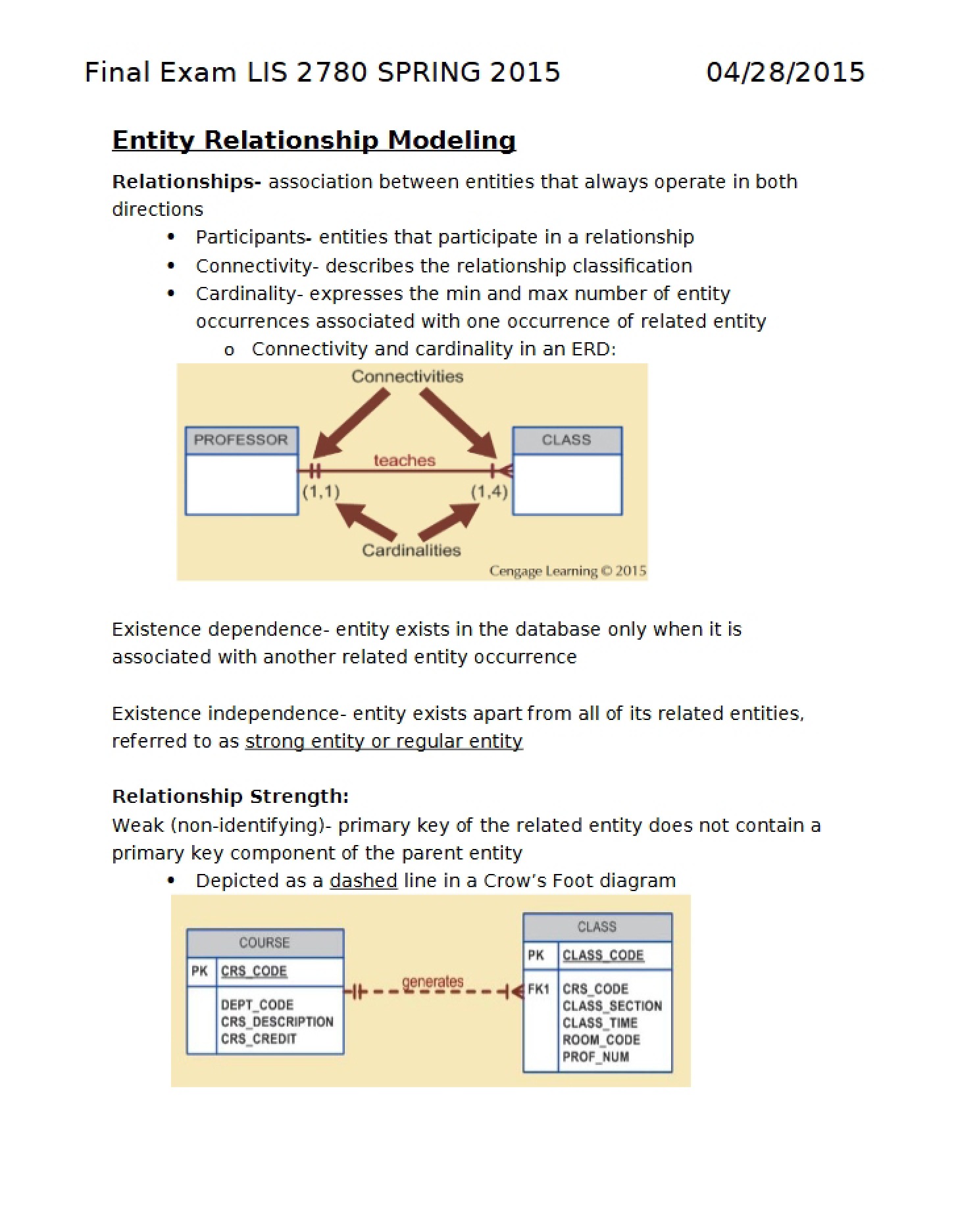 Data Structuralization Entity Relationships