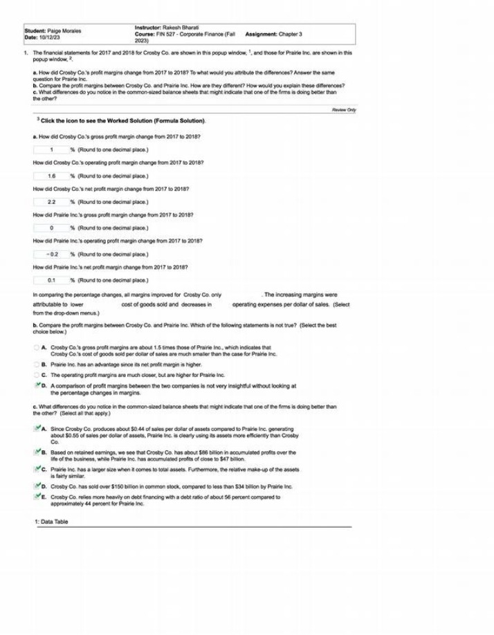 Profit Margin Analysis of Crosby Co