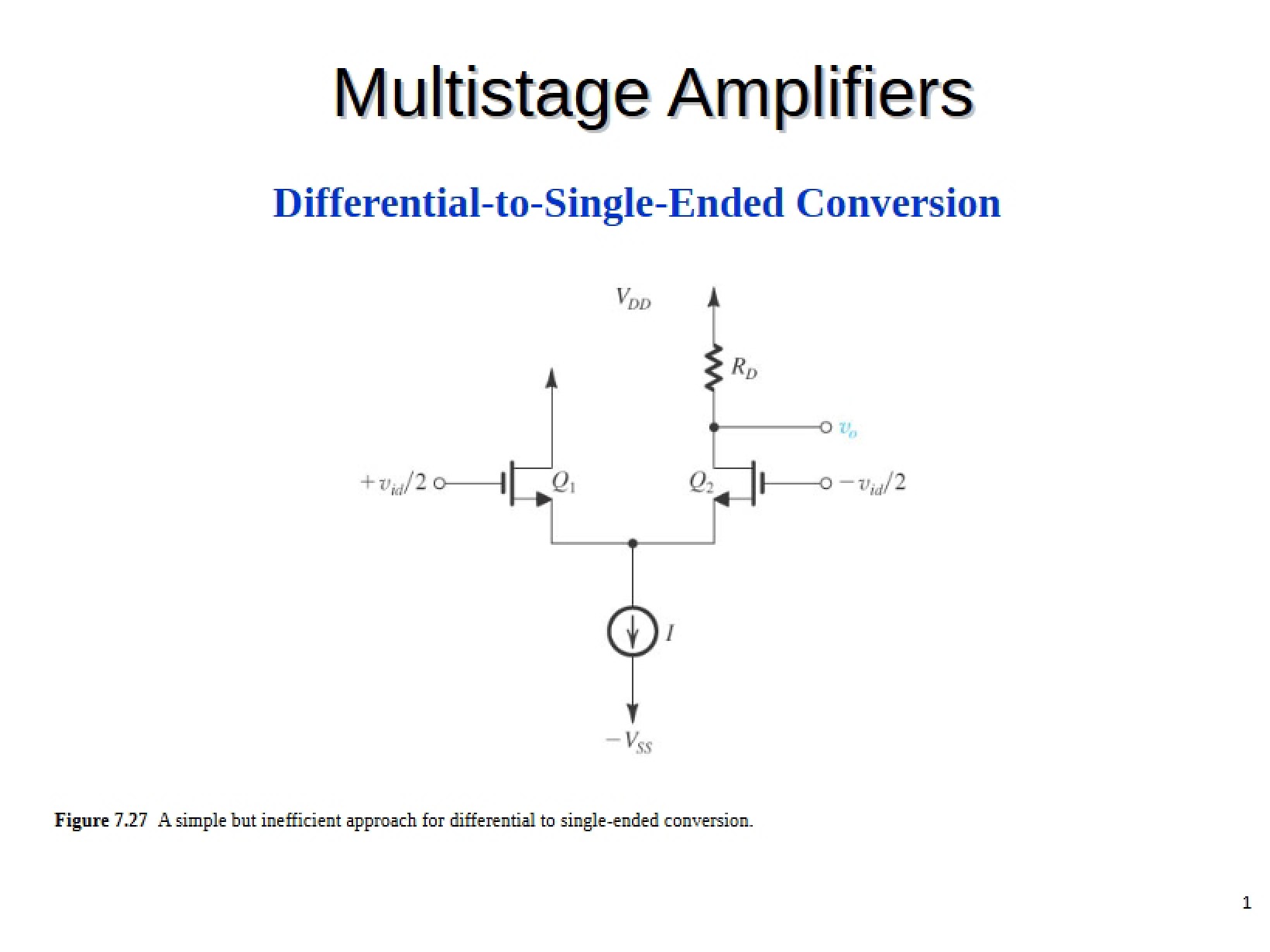 Amplifiers with Multiple Stages