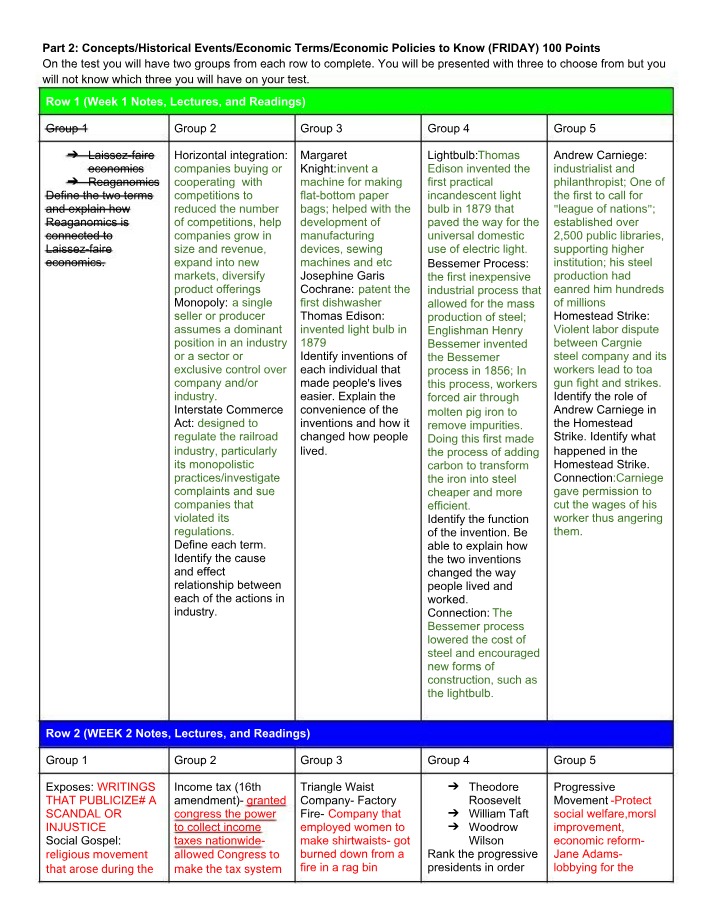 Laissez-faire - Key Concepts in Economics and Historical Events