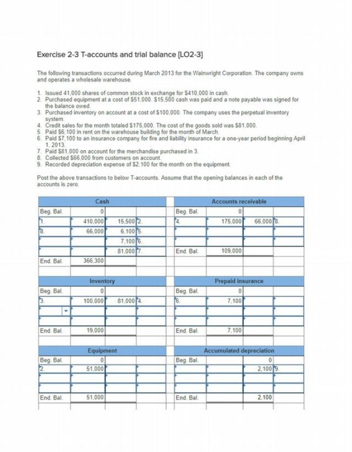 T-accounts and Trial Balance - Exercise 2-3