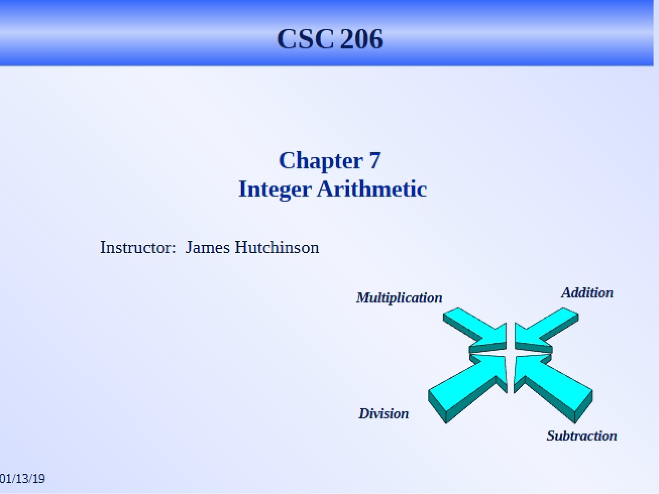 Arithmetic of Integers