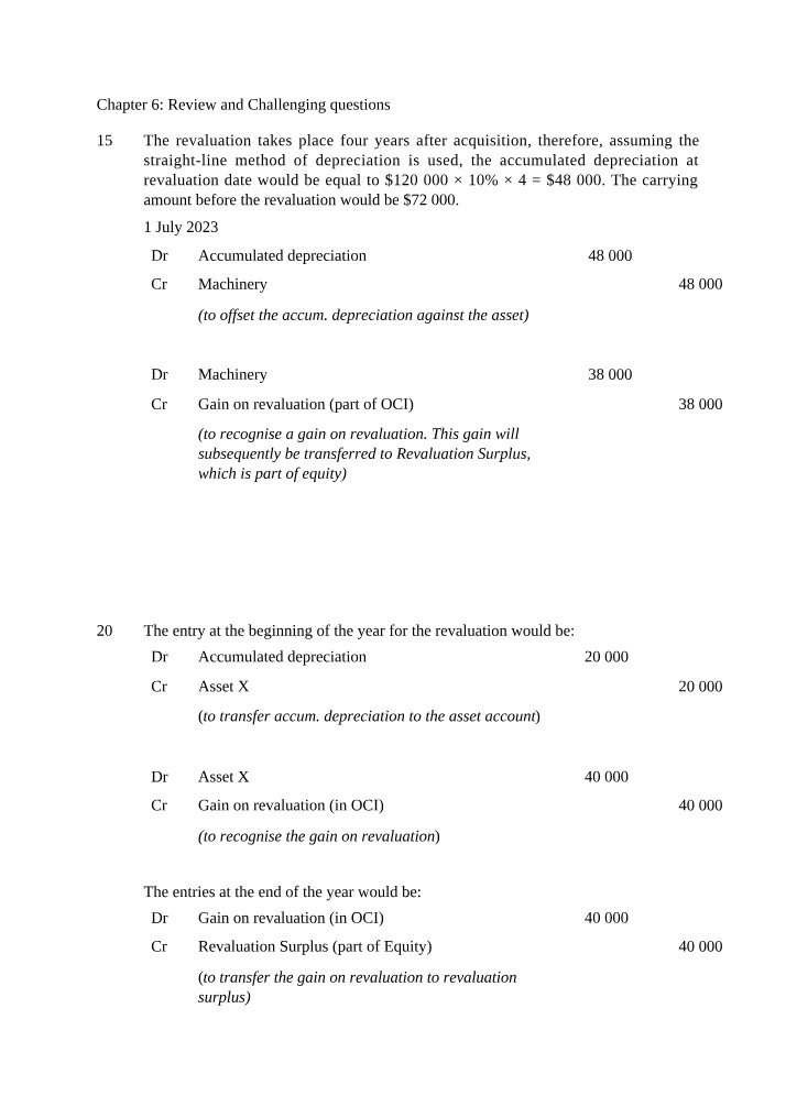 Impact of Revaluation on Financial Statements