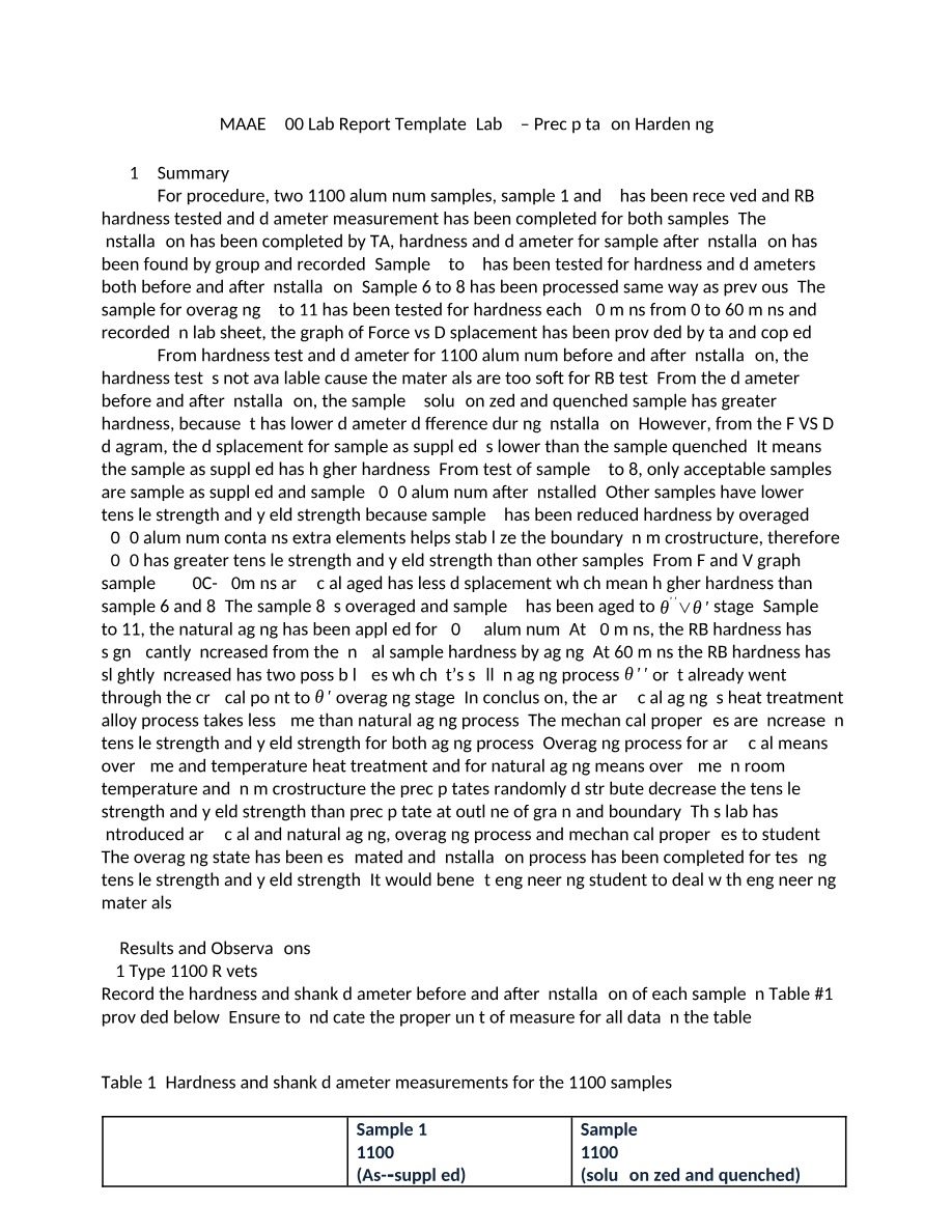 Precipitation Hardening - Lab 4 Report Template