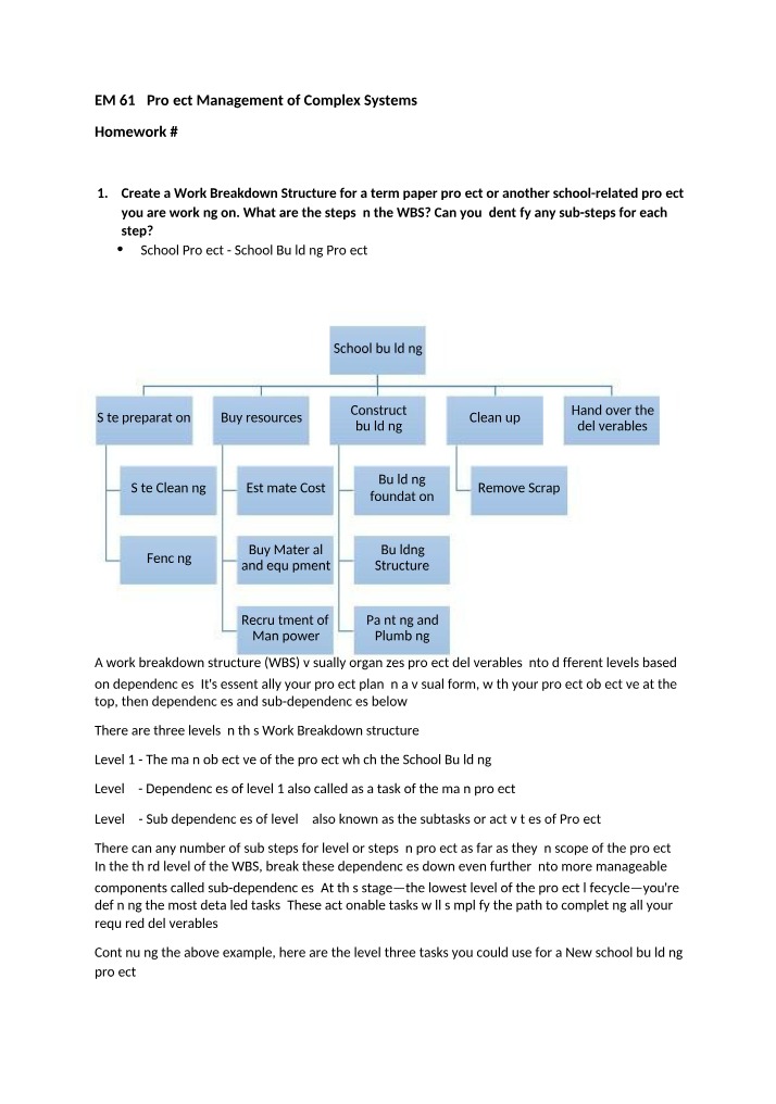 Work Breakdown Structure for a School Building Project