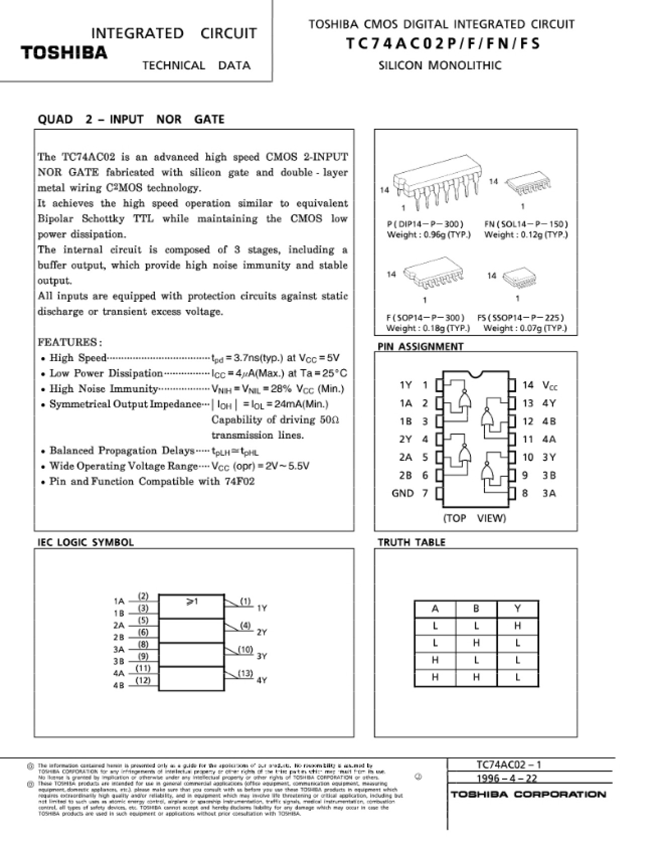 Introduction to the Integrated Circuit