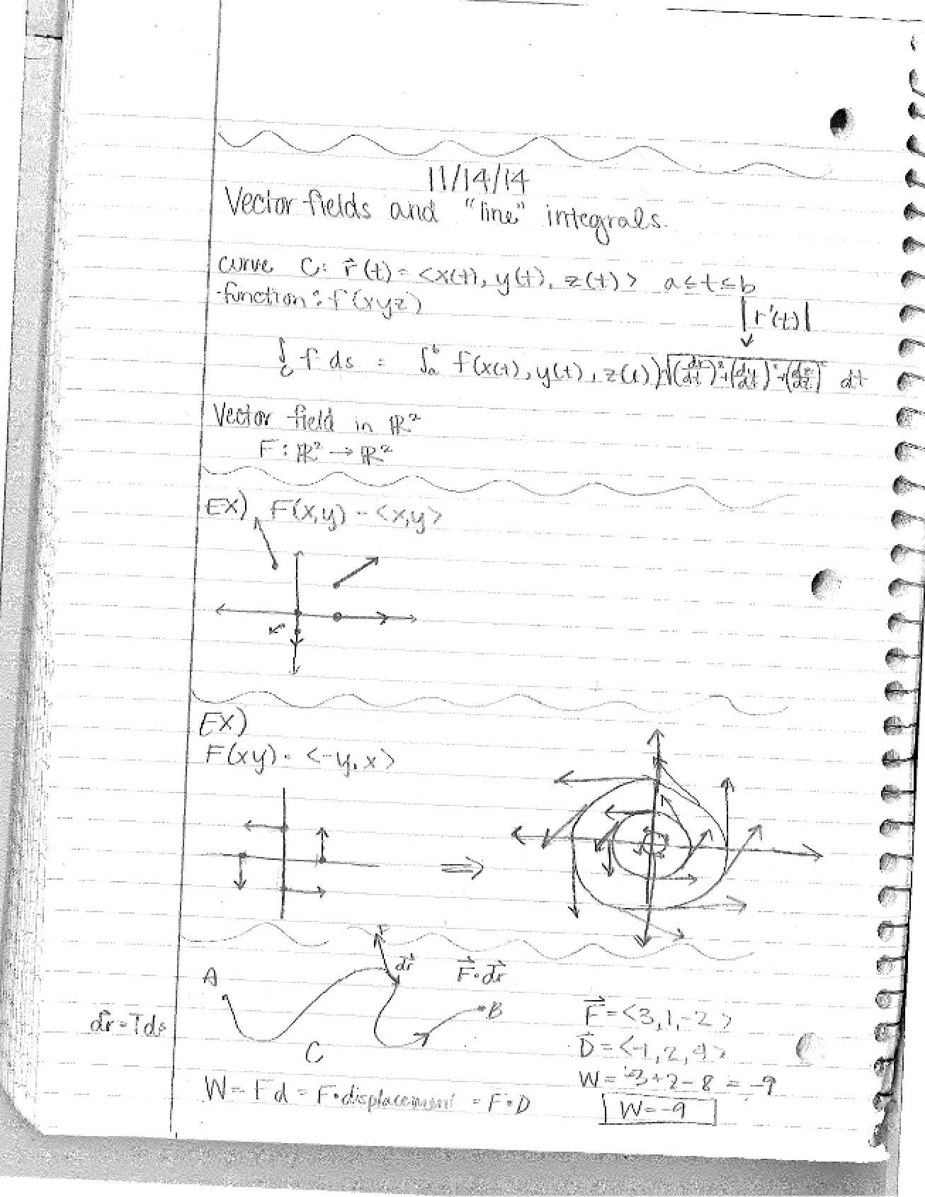 Multivariable Calculus General Notes (Set 9)