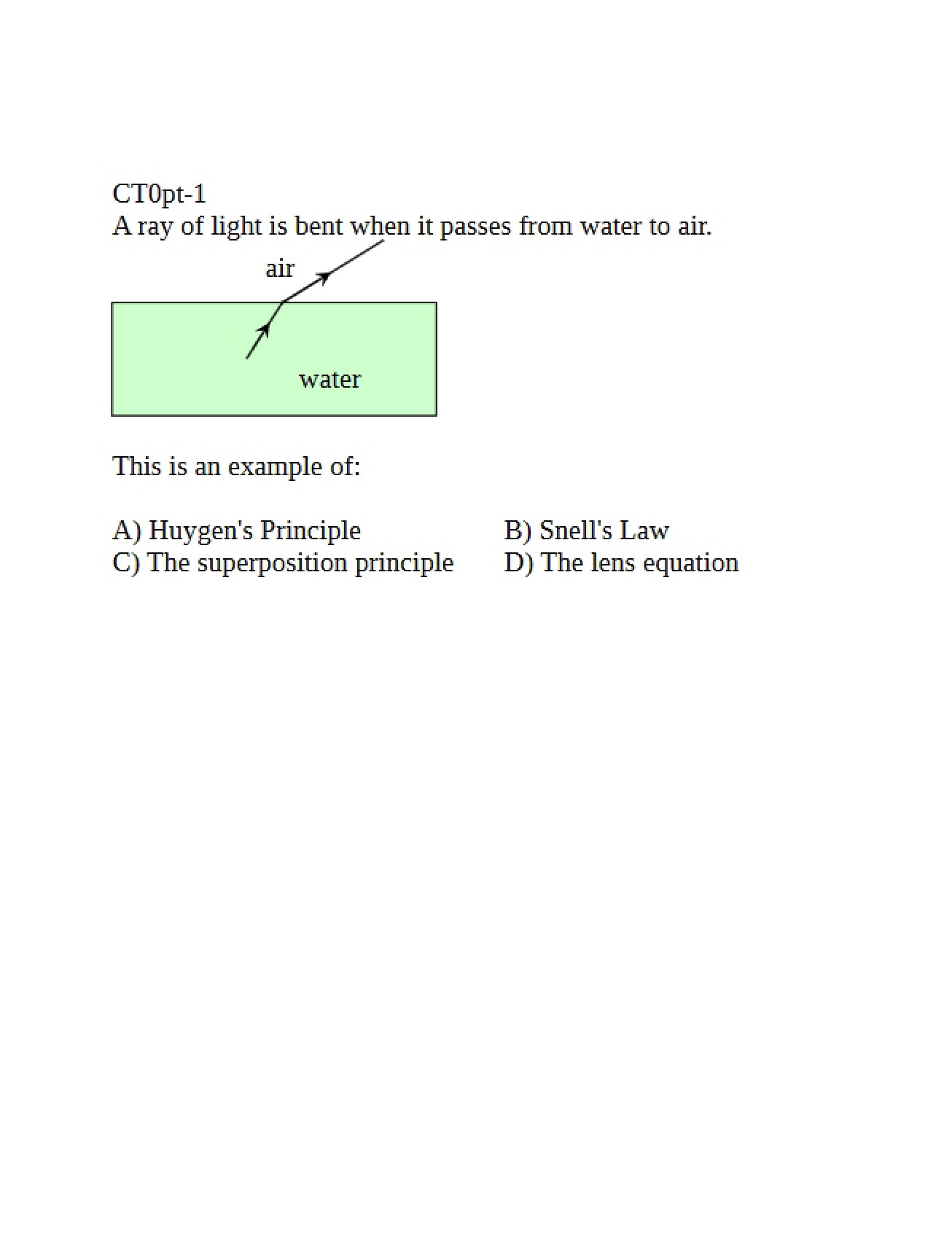 Optics Concept Test