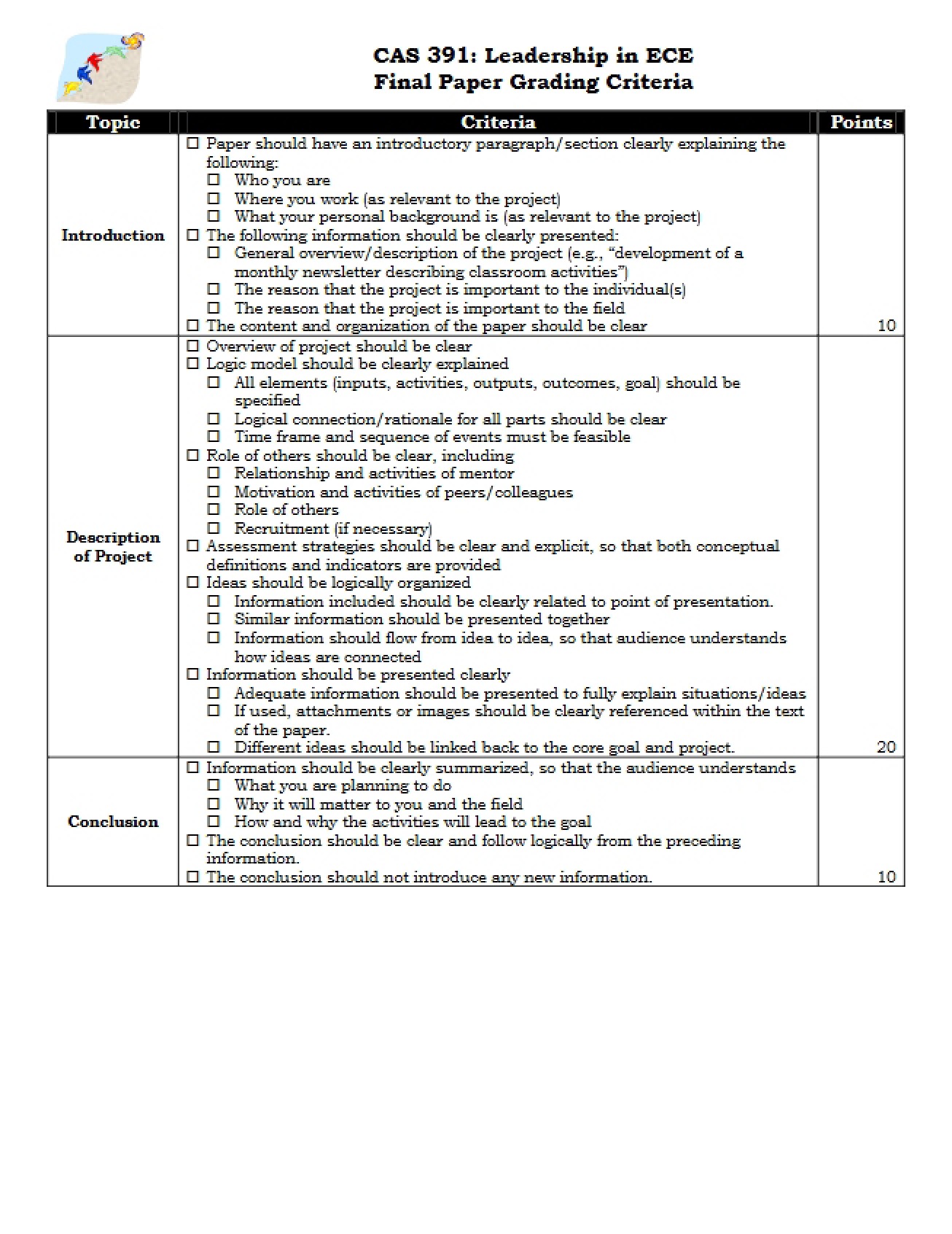 Final Paper Grading Criteria Leadership in ECE