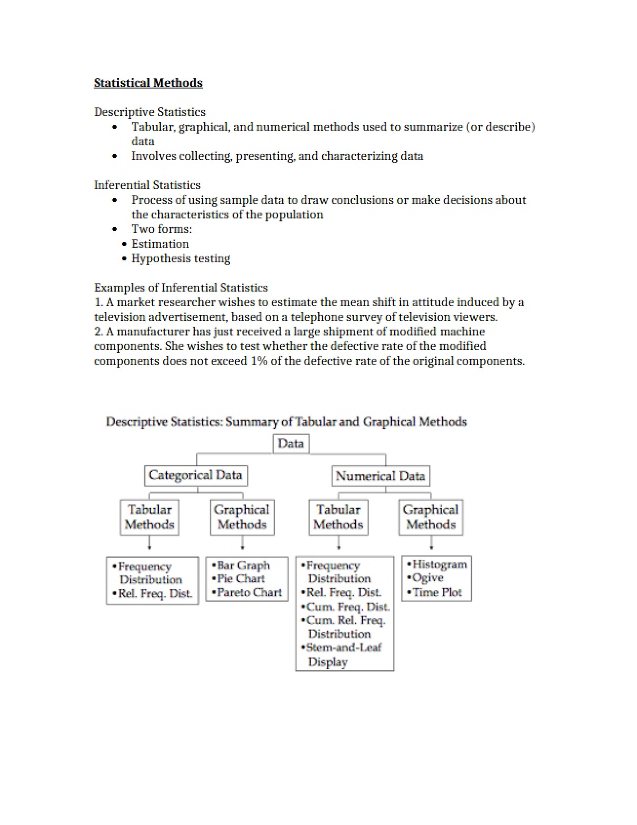 Methods in Statistics