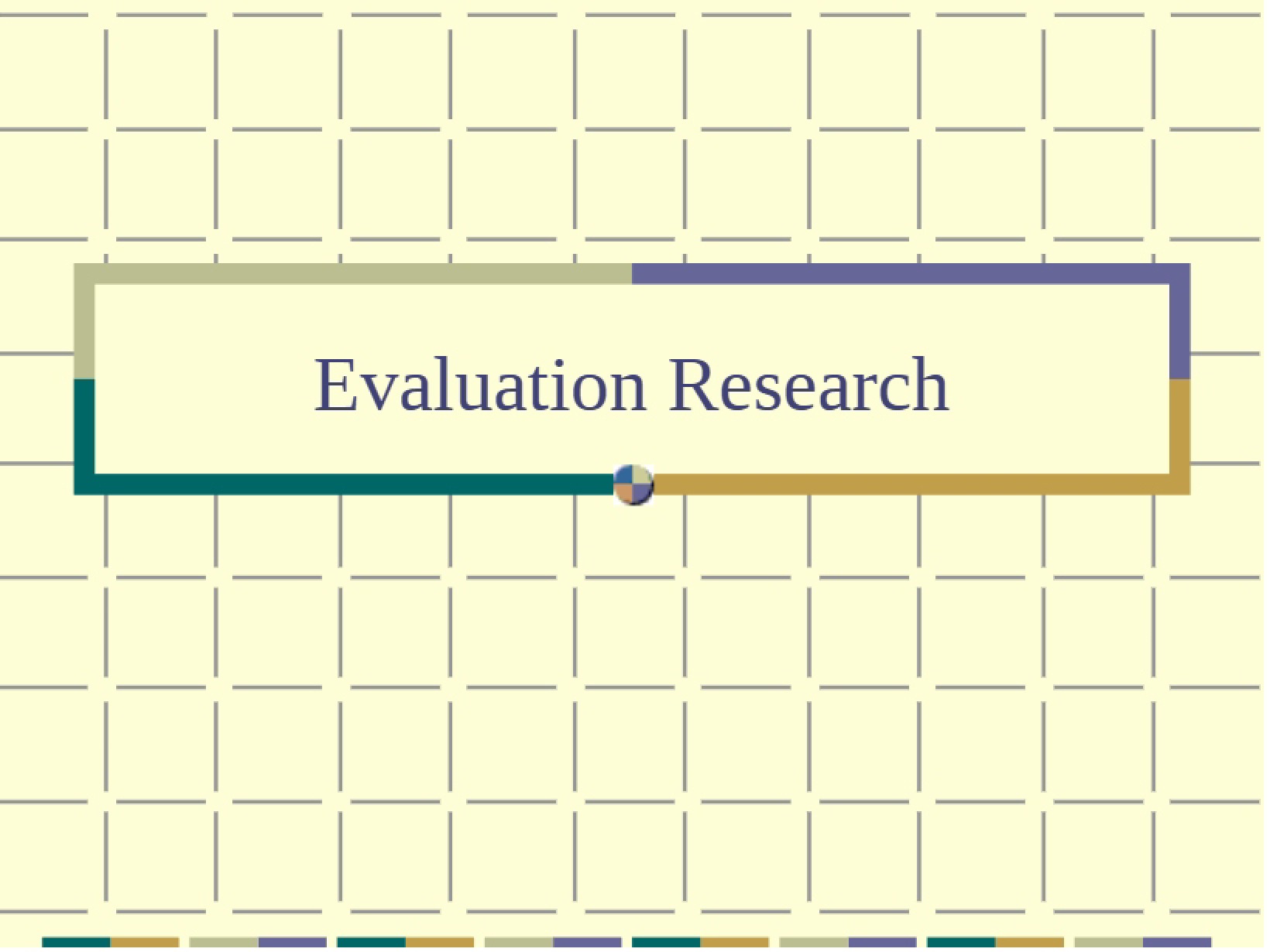 Research on Evaluation