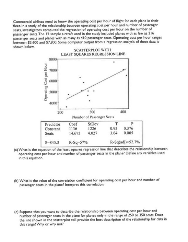 Regression Analysis of Operating Costs for Passenger Seats