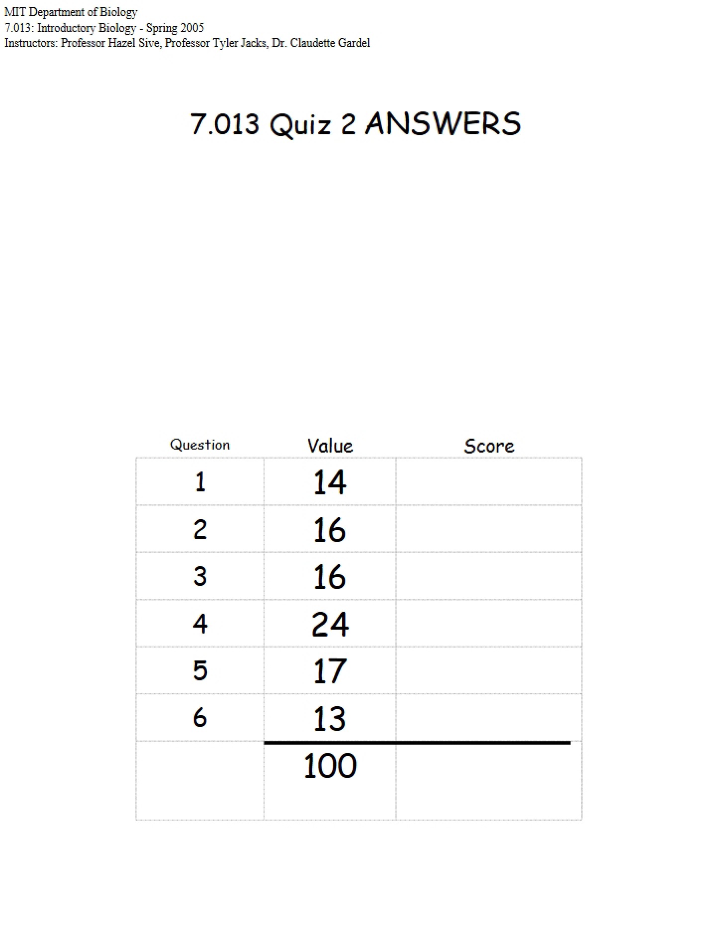 Course Study Guide