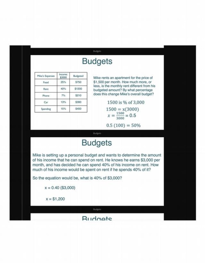 MGF1213 - Budgets