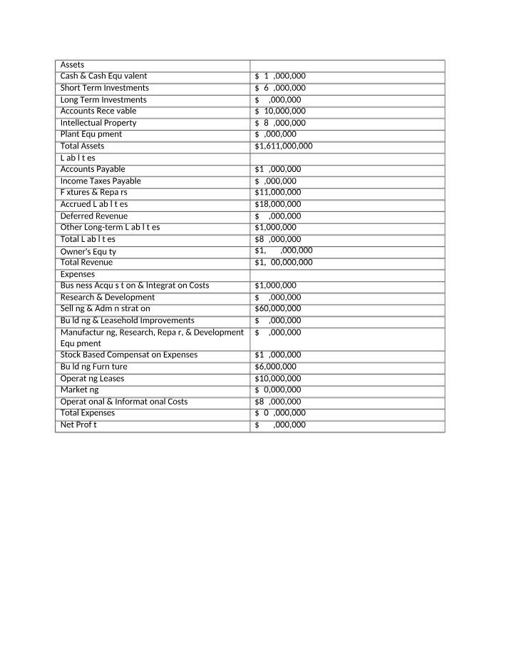 Accounting Task 6