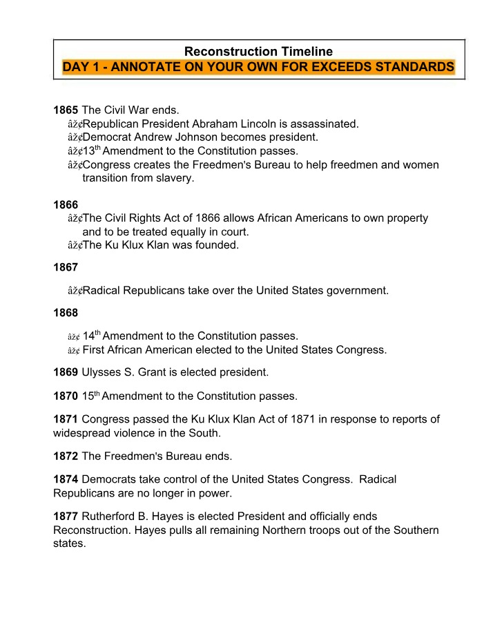 Timeline and Amendments of Reconstruction