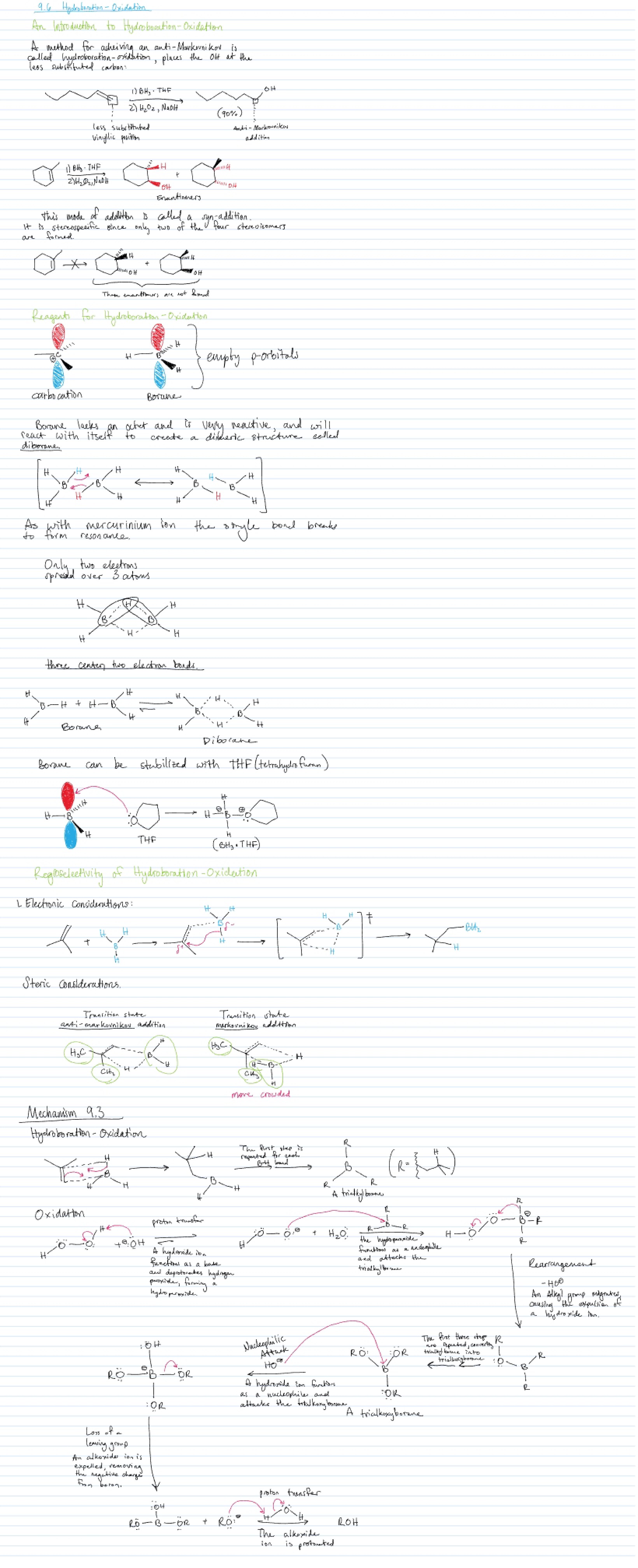 Class Notes