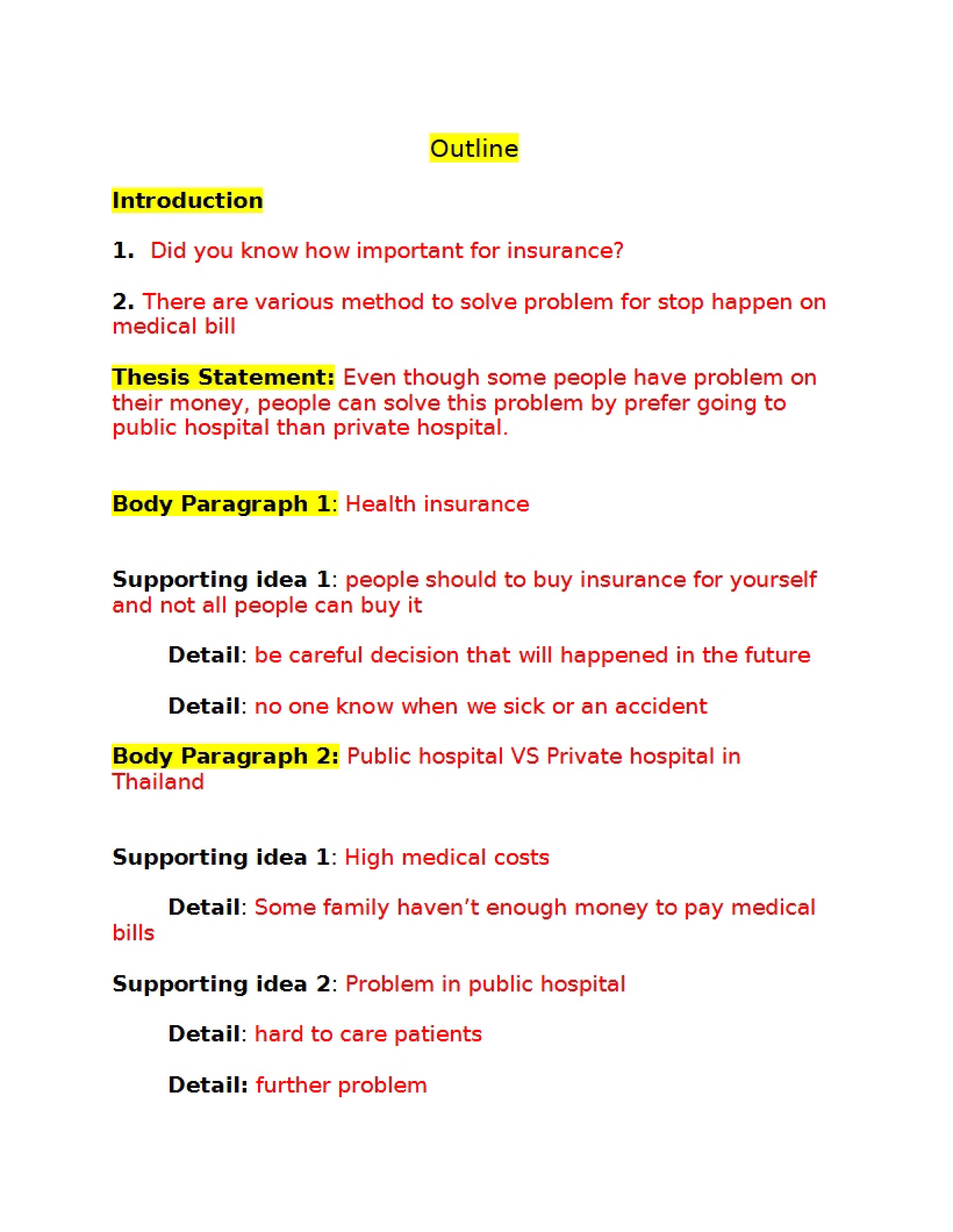 Final Essay Outline