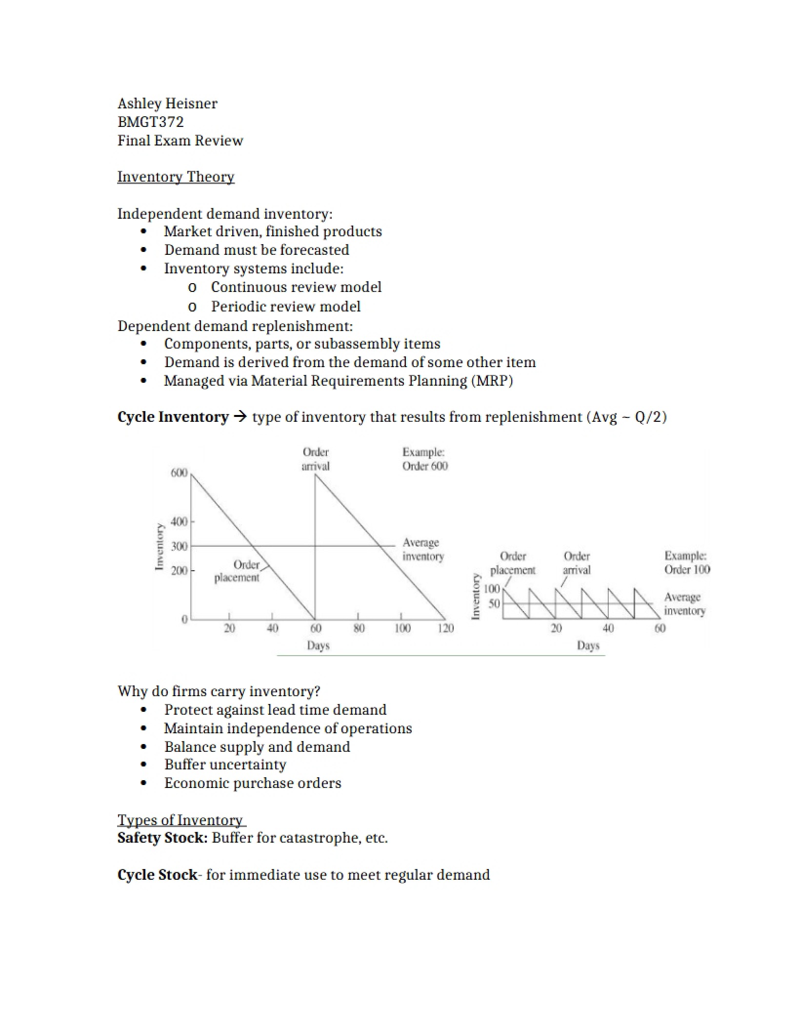 Theory of Inventory