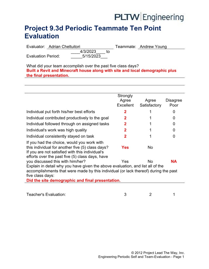 Periodic Teammate Evaluation - Project 9.3d