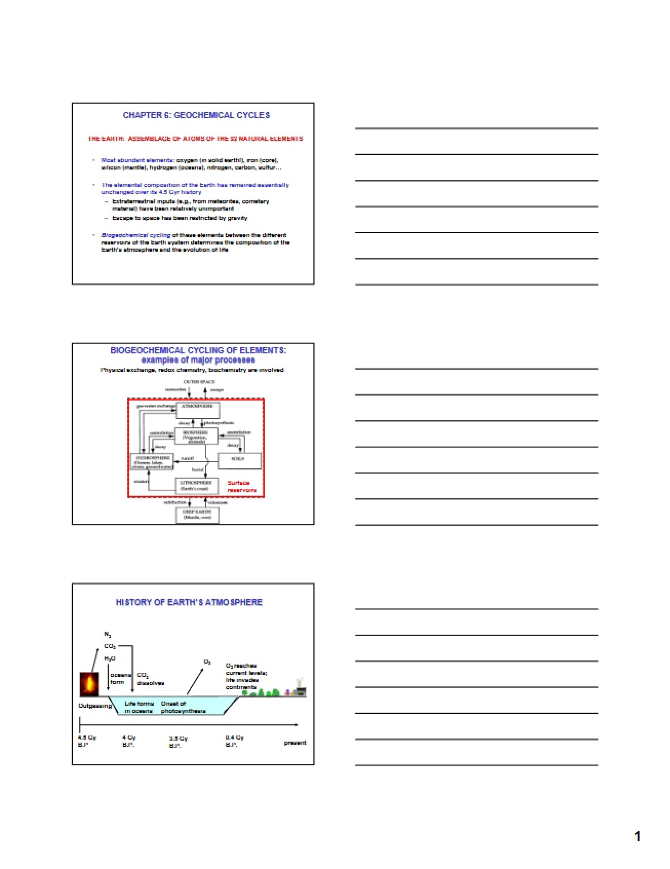 Homework One (ATMS 101)
