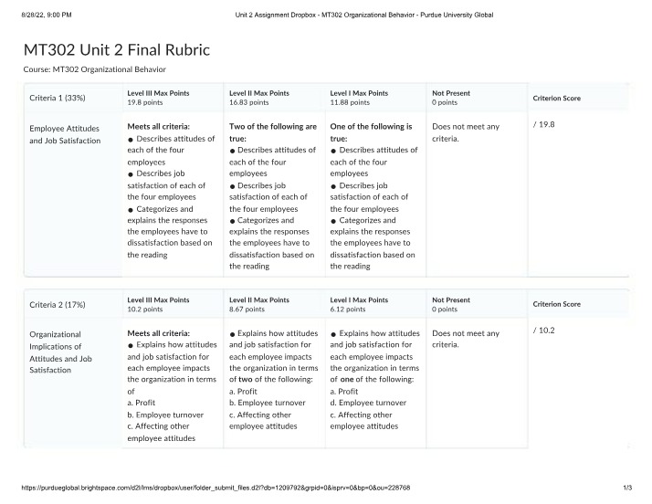 Rubric for MT302 Unit 2 Final