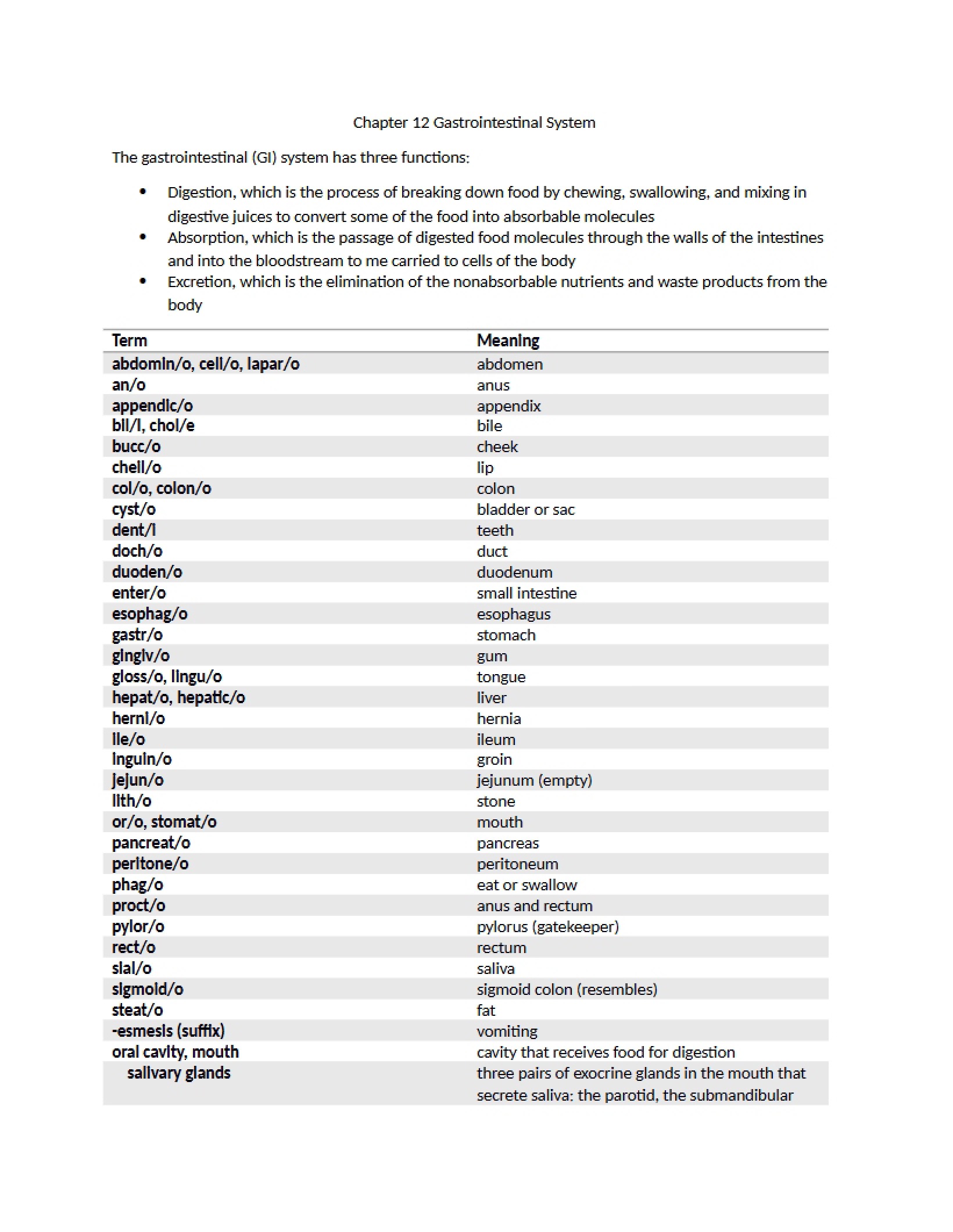 System of the Gastrointestinal Tract - Chapter 12