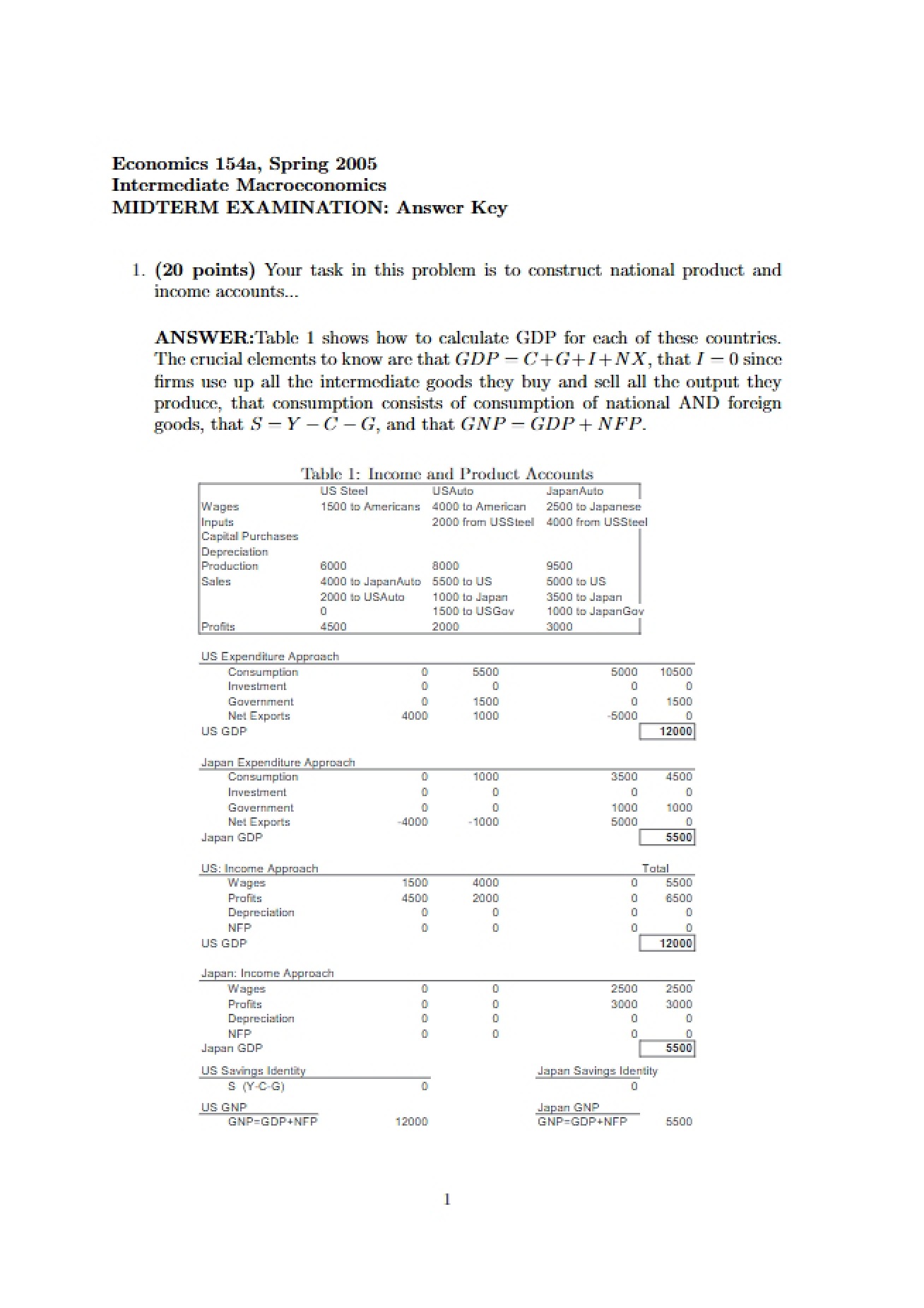 Answer Key for Midterm Exam