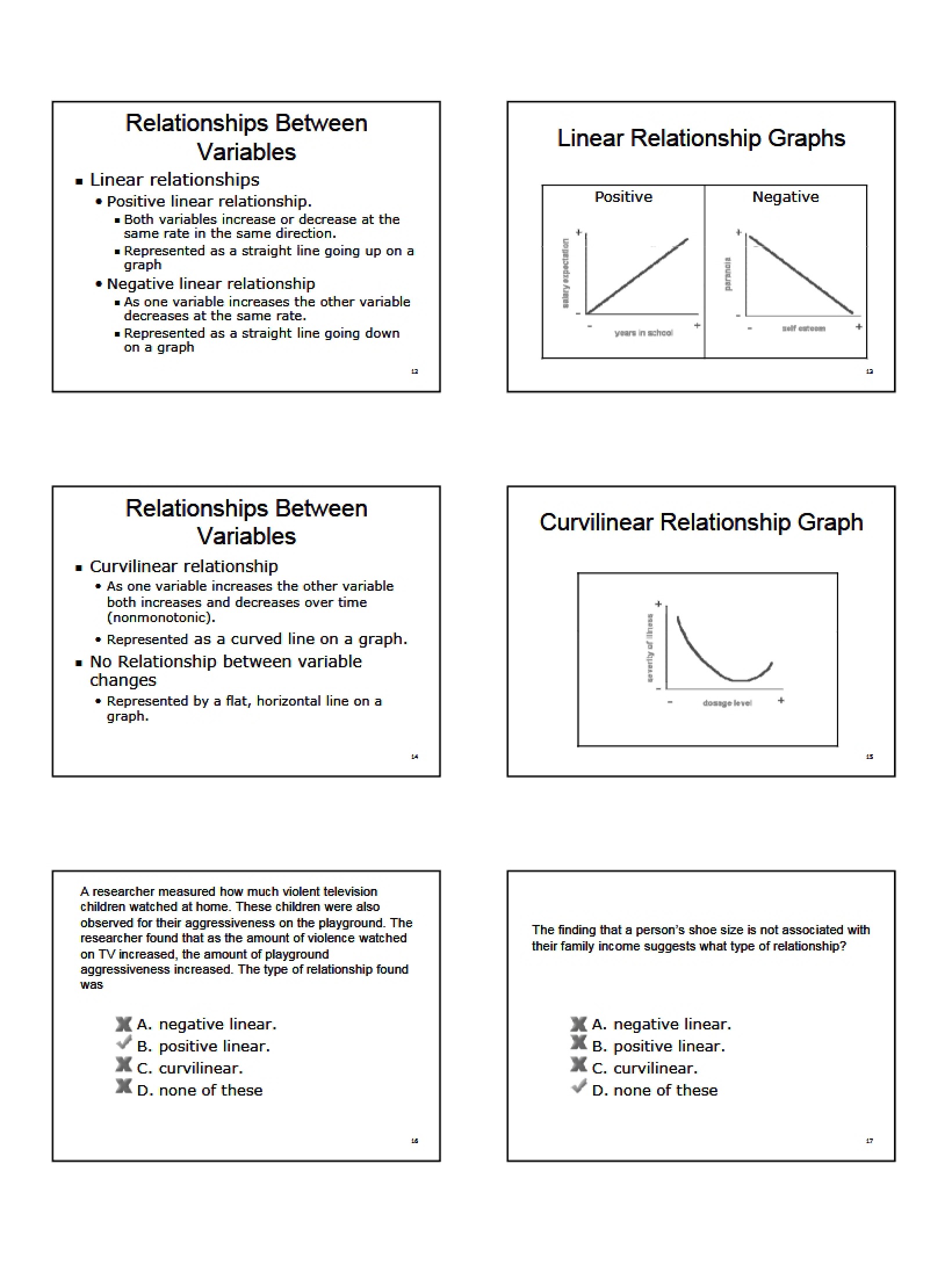 Variable Relationships