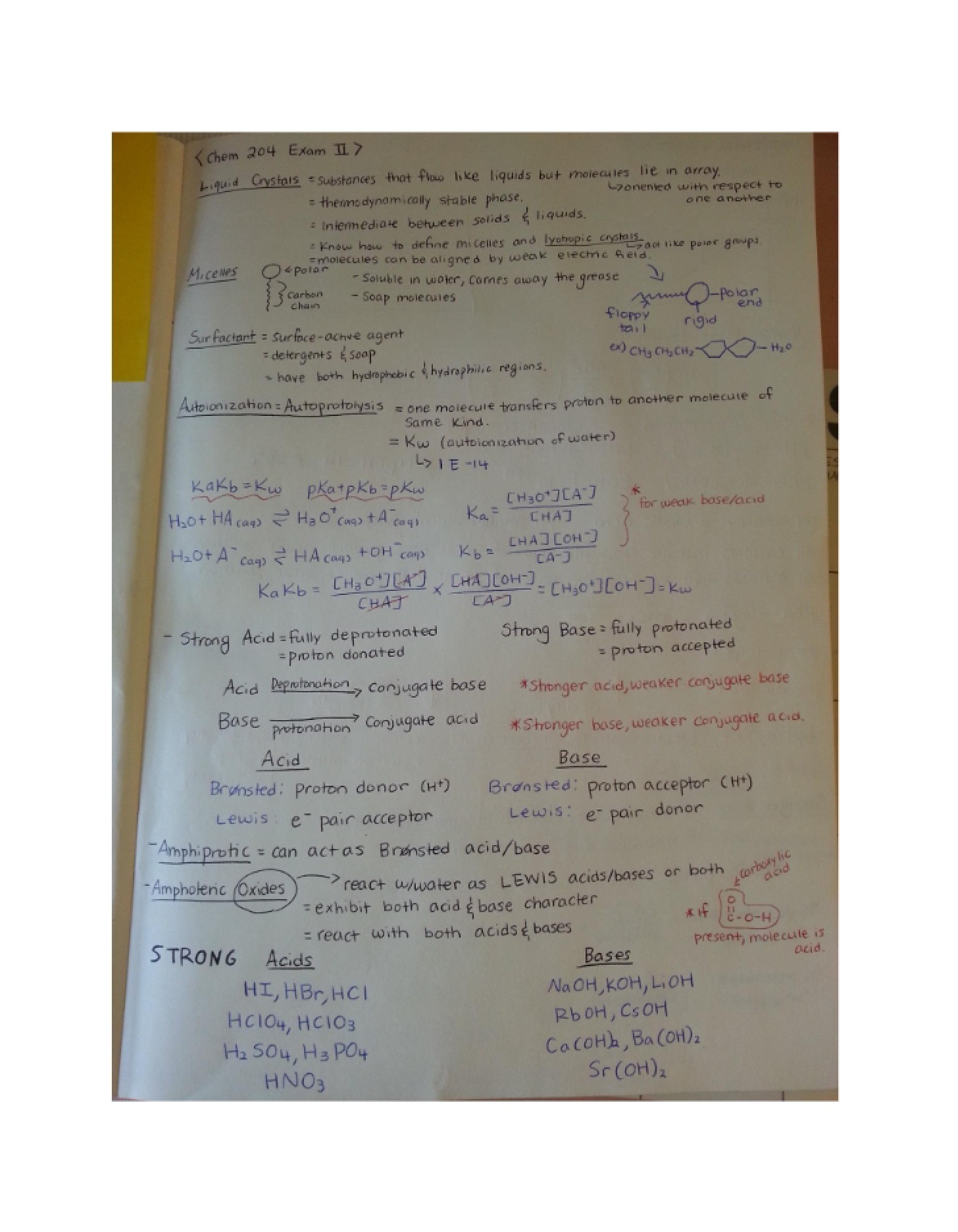 General Notes