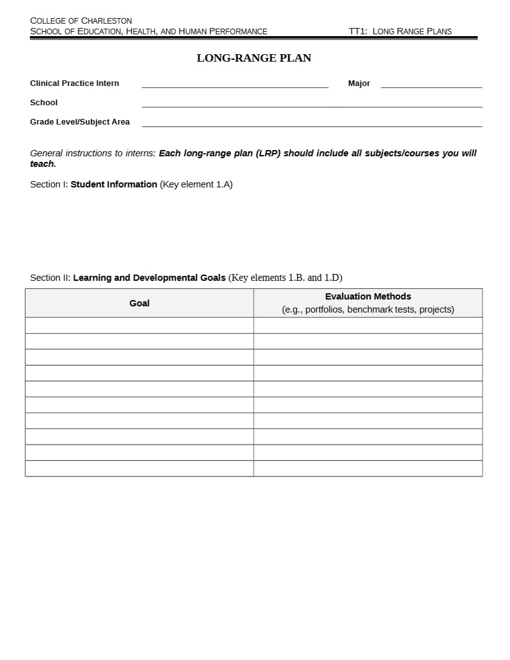 Content Area Clinical Practice Guide