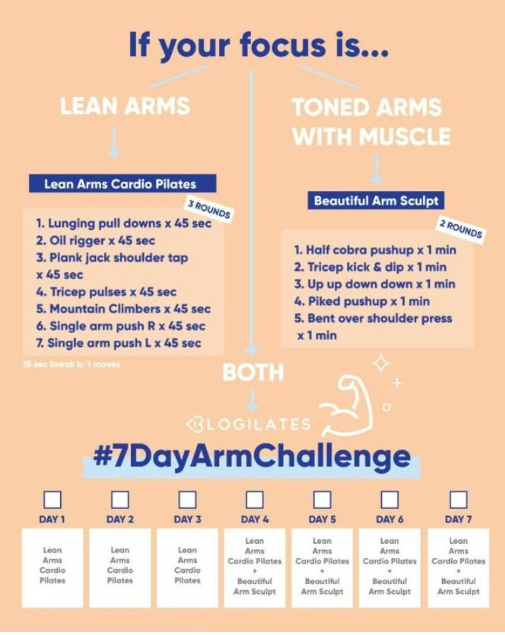 7-Day Arm Geometry Challenge