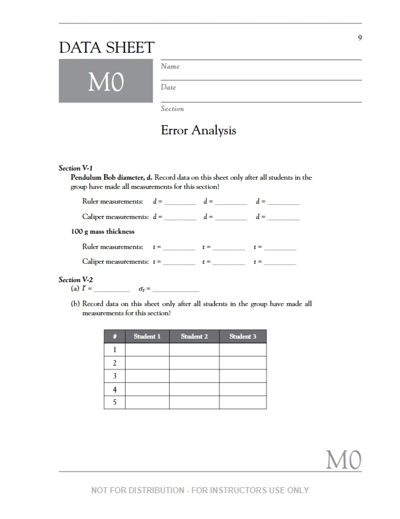 Analysis of Errors