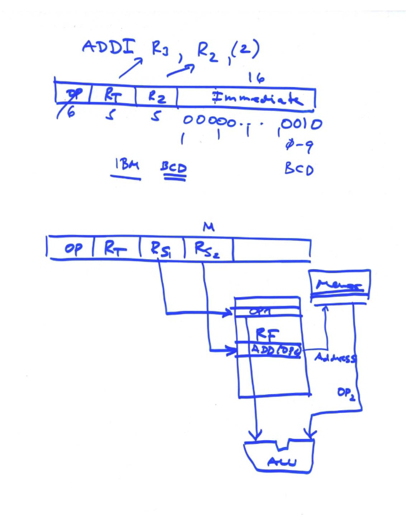 Electrical and Computer Engineering Lecture Notes