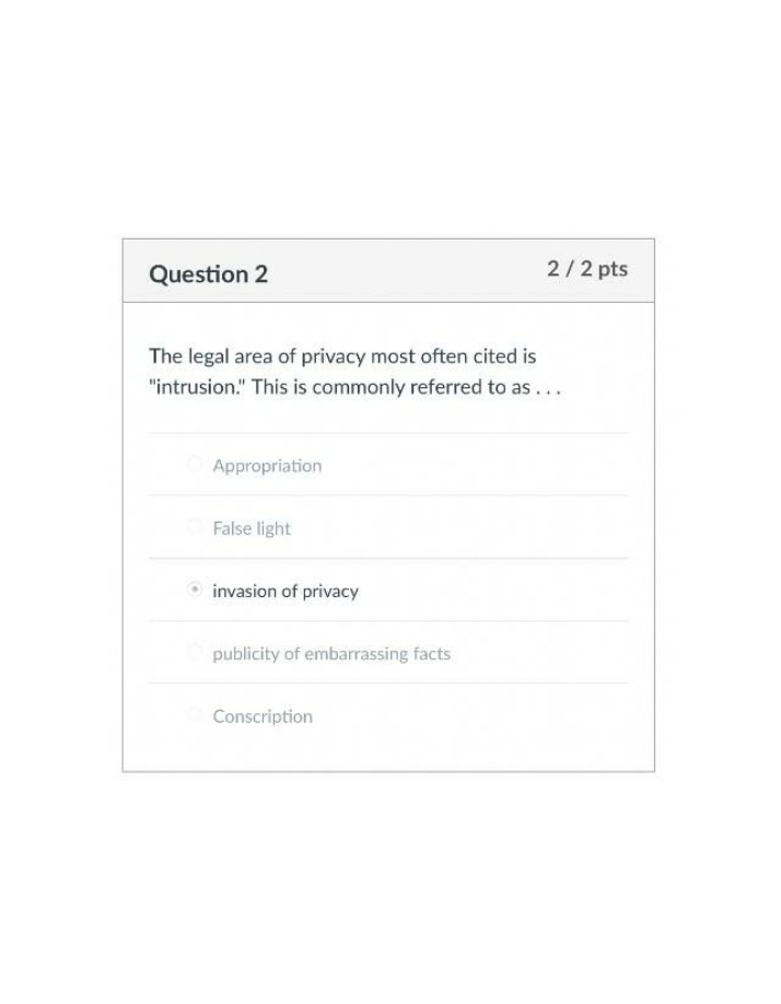 Legal Area of Privacy Intrusion