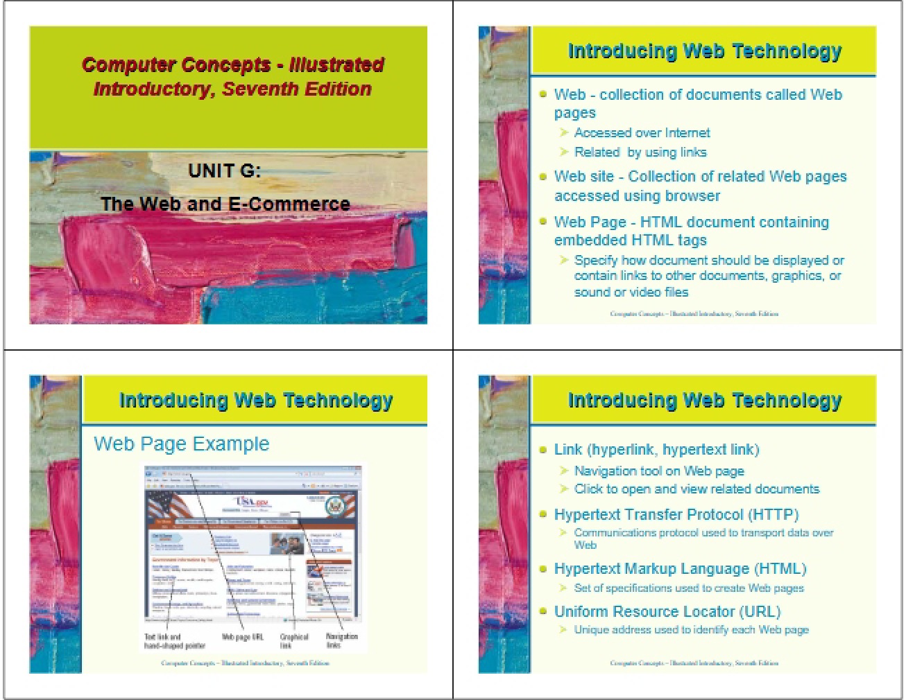 Introductory Materials