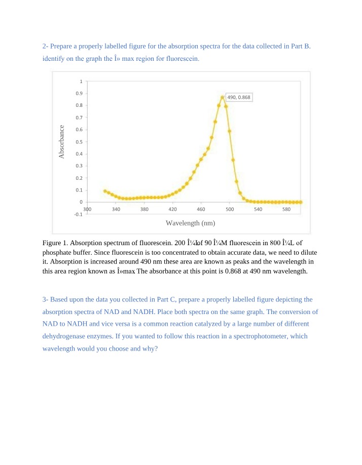 Fluorescein, NAD, NADH, and Cytochrome c - Absorption Spectra Analysis