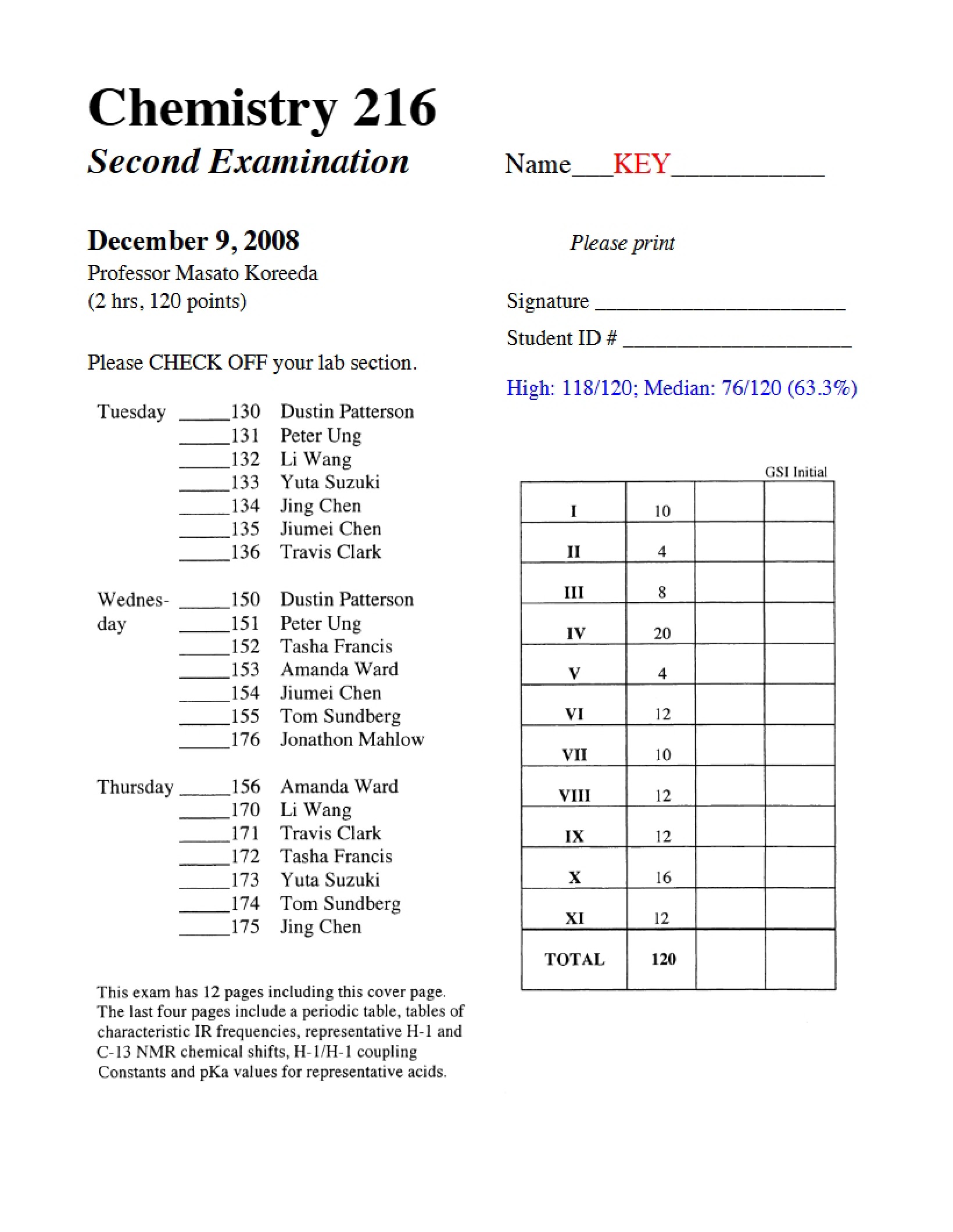 Examination Two