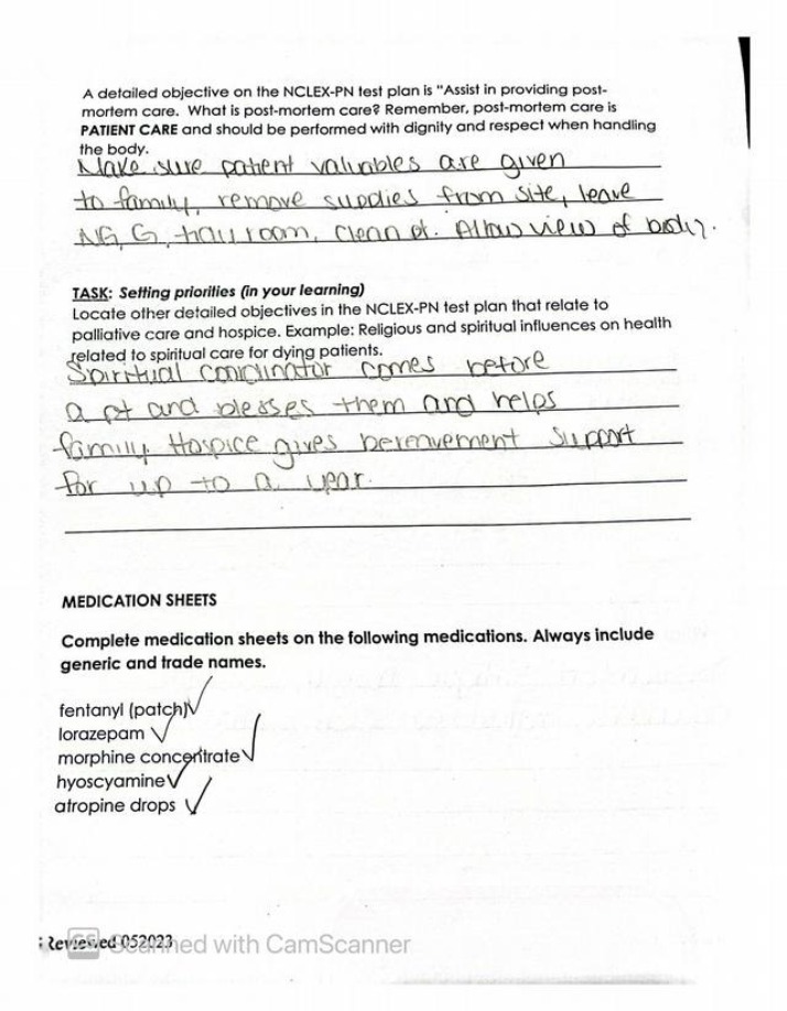Post-Mortem Care and Medication Sheet for NCLEX-PN
