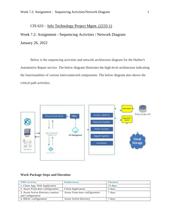 Harbor's Automotive Repair - Network Diagram and Sequencing Activities