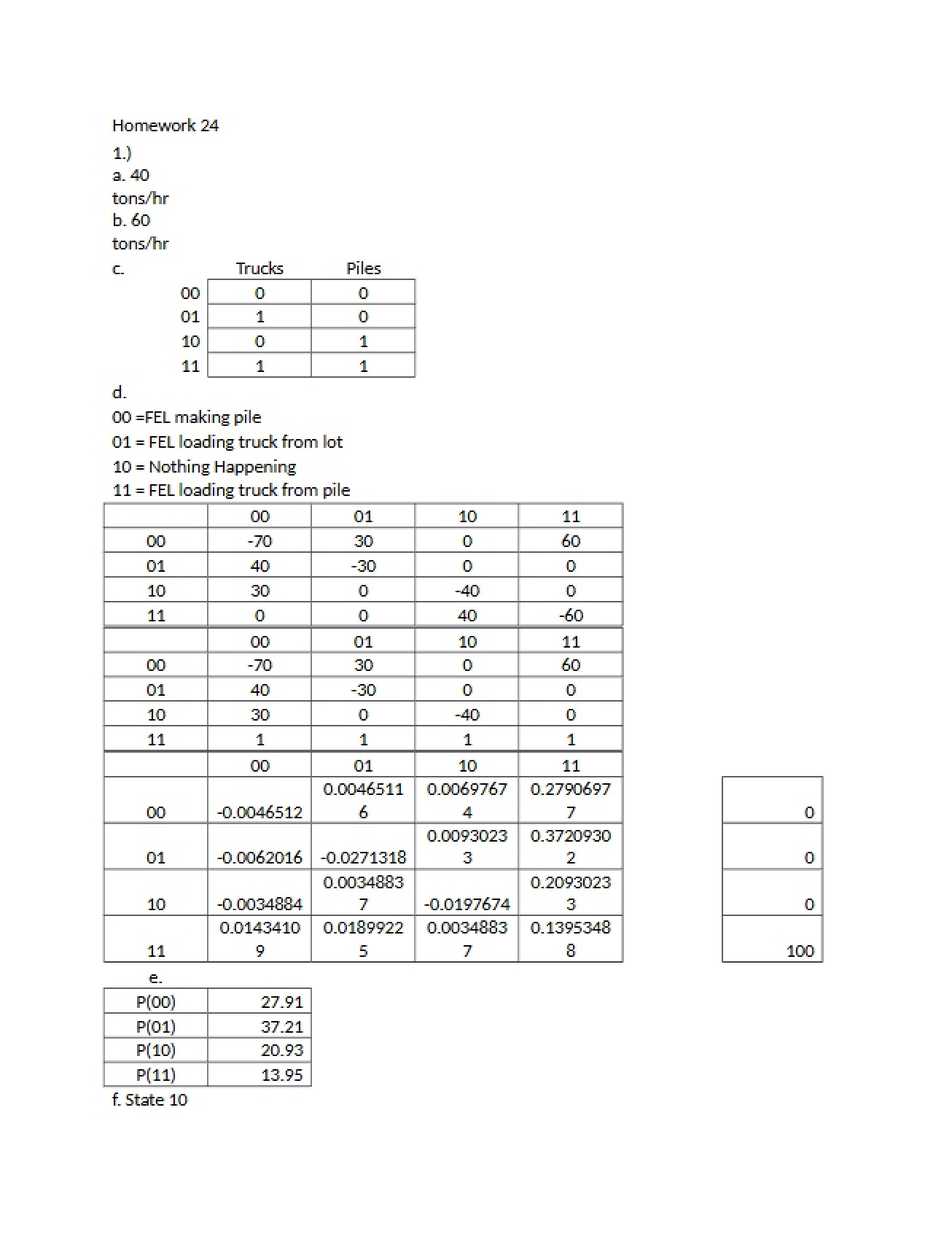 Solution to the Twenty-Fourth Homework