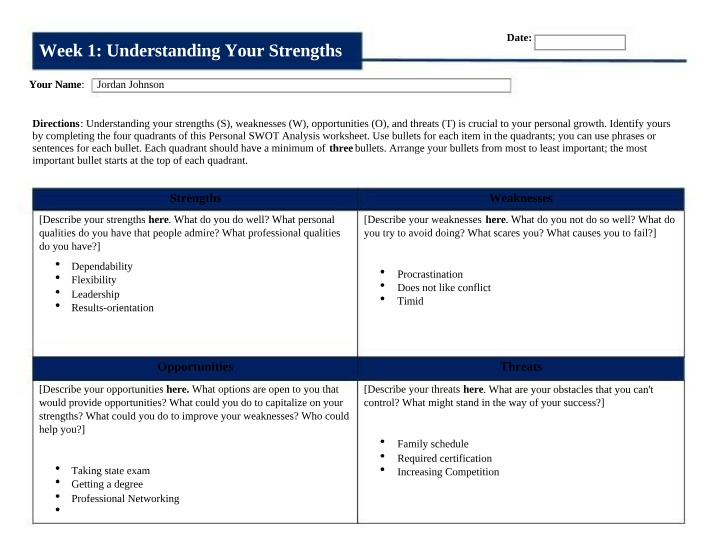 Worksheet for Personal SWOT Analysis
