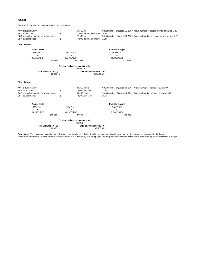 Calculating Materials and Labour Variances for a Budgeted Project