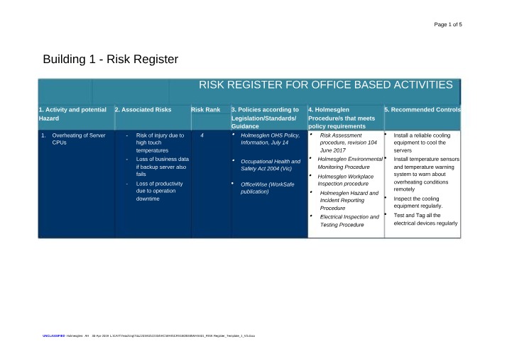 Office-Based Activities - Risk Register