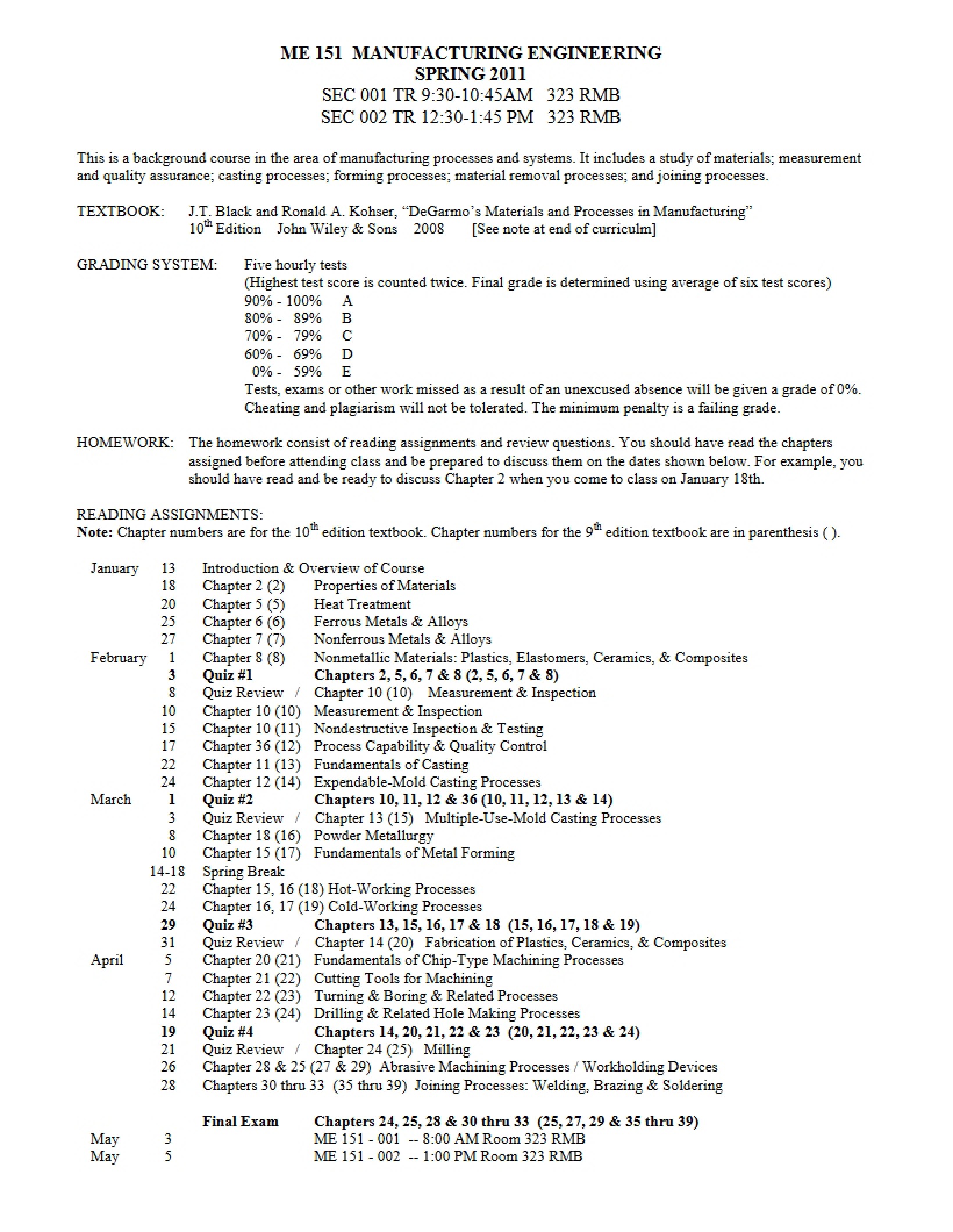 Manufacturing Engineering Syllabus